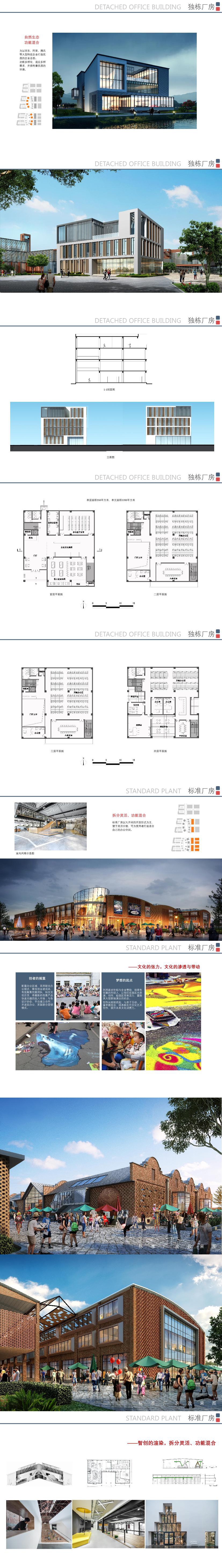 13 济2022南产业园区改造厂房改造方案文本.page79.Page71 80