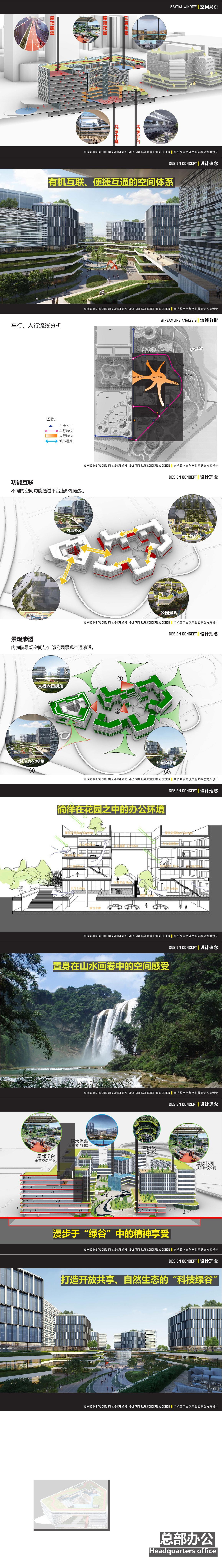 15 2022 现代 余杭数字文创产业园方案设计文本汇报.page39.Page31 40