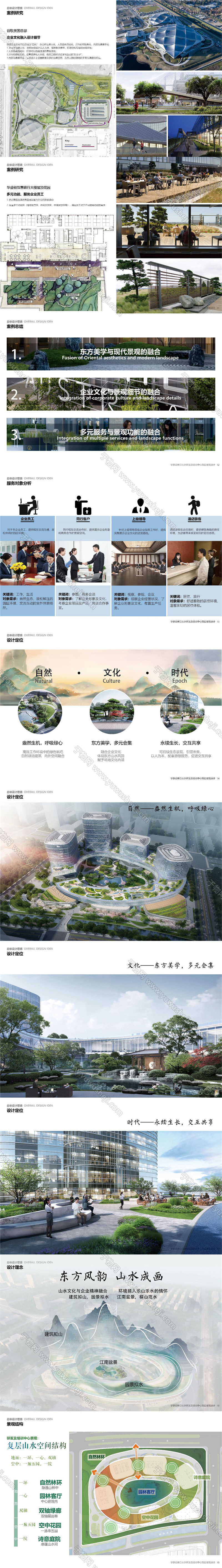 2022 南京华泰证券办公总部办公产业创业园景观方案设计文本.page019.Page11 20