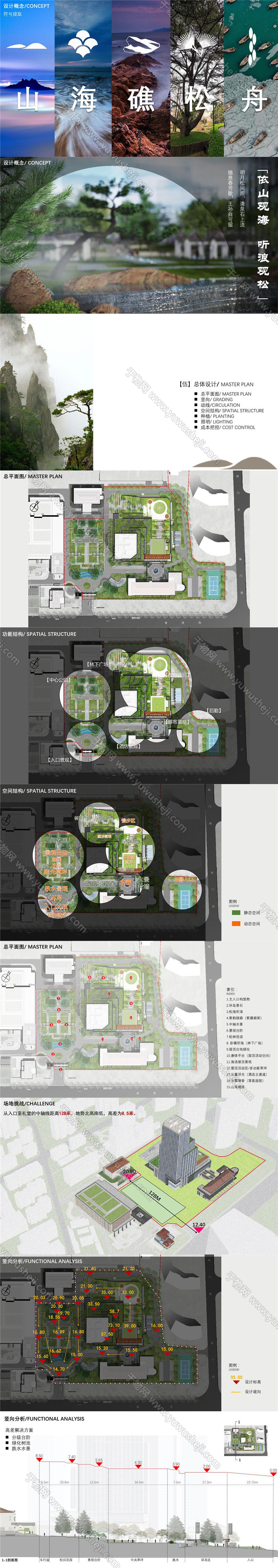 2022 青岛纺织工人疗养院医养康养景观方案设计文本.page29.Page21 30