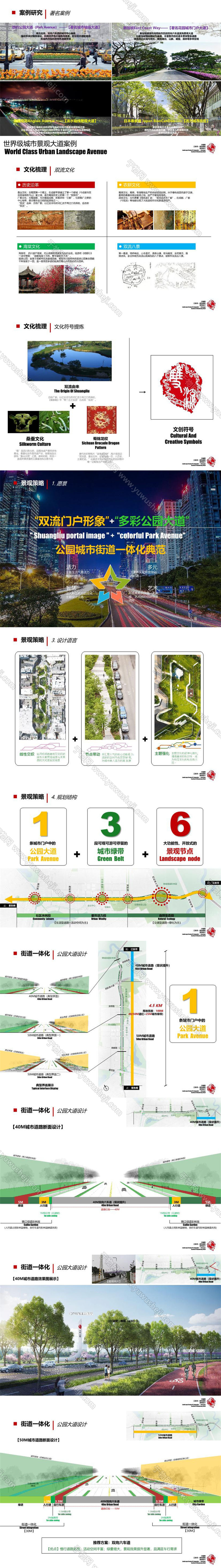 2023 双流川藏路市政绿带提升景观规划设计方案文本.page19.Page11 20