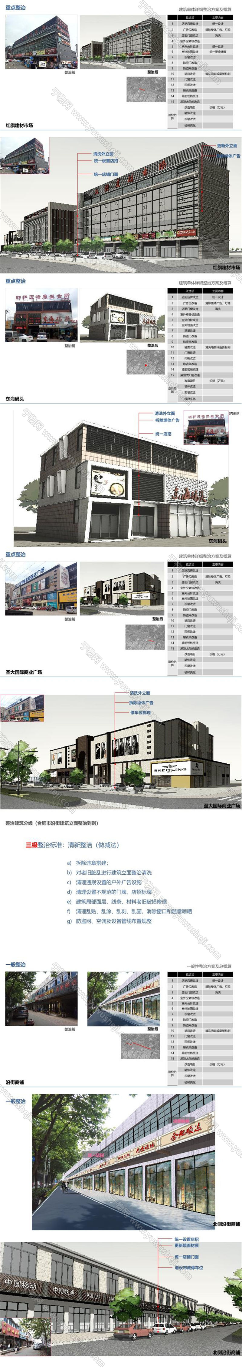 2023 城区道路立面改造城市风貌提升景观规划设计方案文本.page049.Page41 50