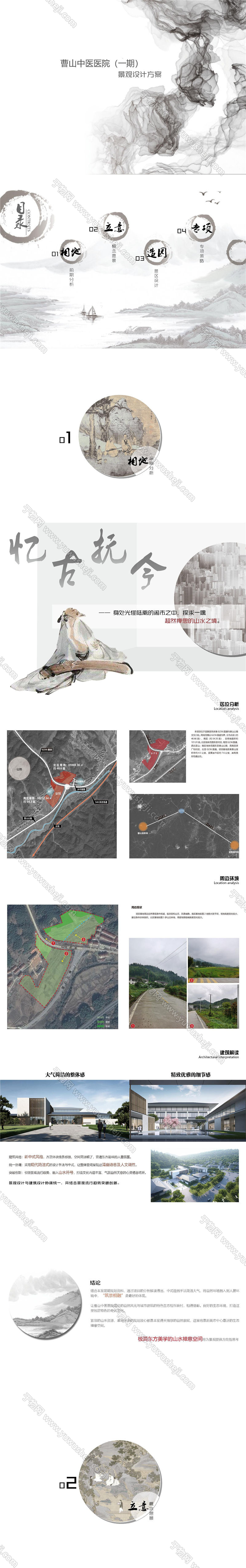 2023 宜宾曹山中医医院医养康养景观方案设计文本.page09.Page1 10