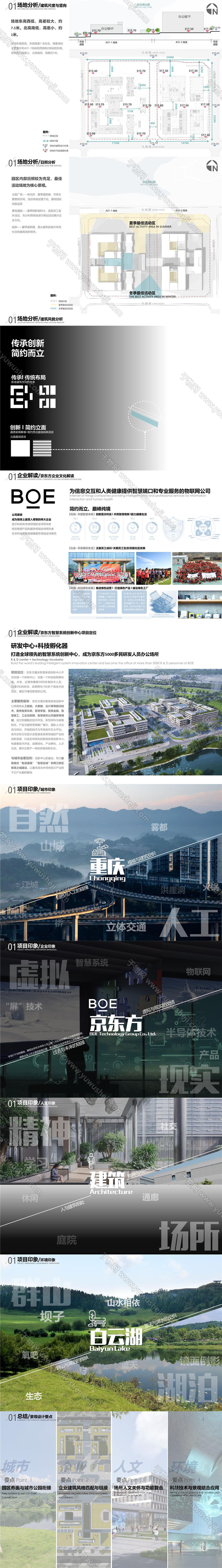 2023 易兰 重庆京东方智慧系统创新中心办公产业创业园景观方案设计文本.page029.Page21 30