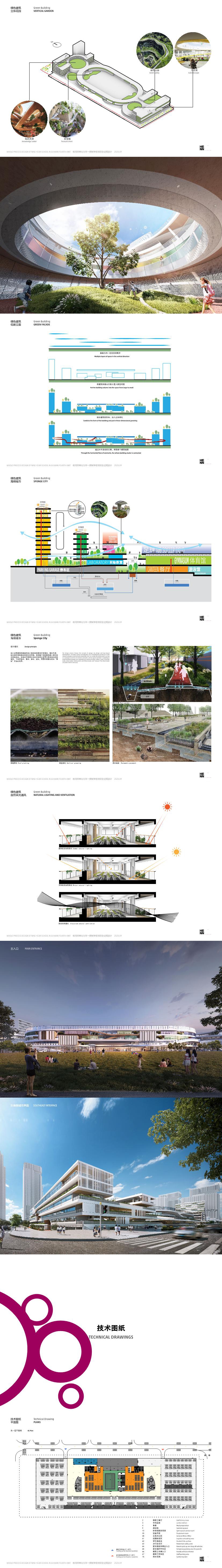 25 2023 深圳前海桂湾九年一贯制学校建筑方案设计汇报文本.page079.Page71 80