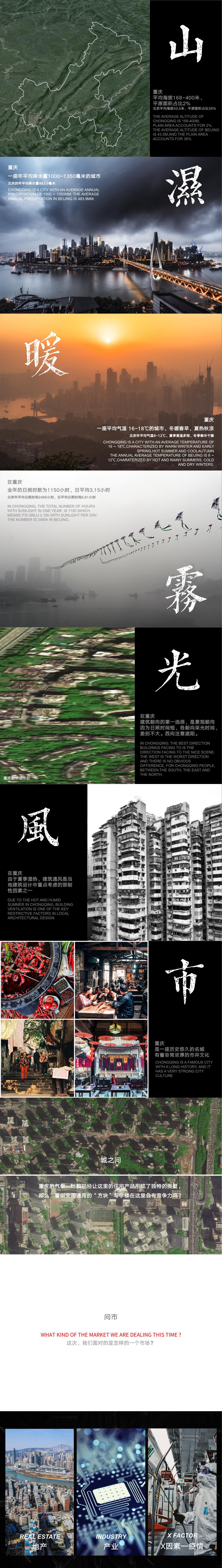 30 2023 基准方中 首创高科重庆沙坪坝南地块建筑.page019.Page11 20