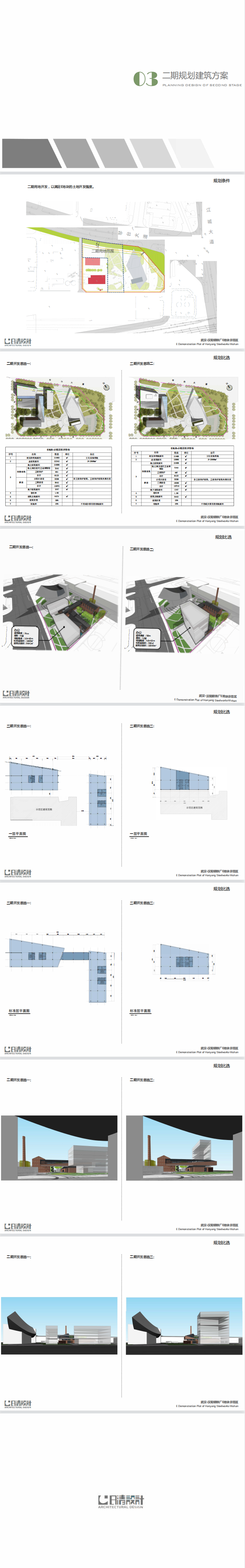 33 2023 日清 融创武汉汉钢老厂区更新改造方案设计文本汇报.Page61 70