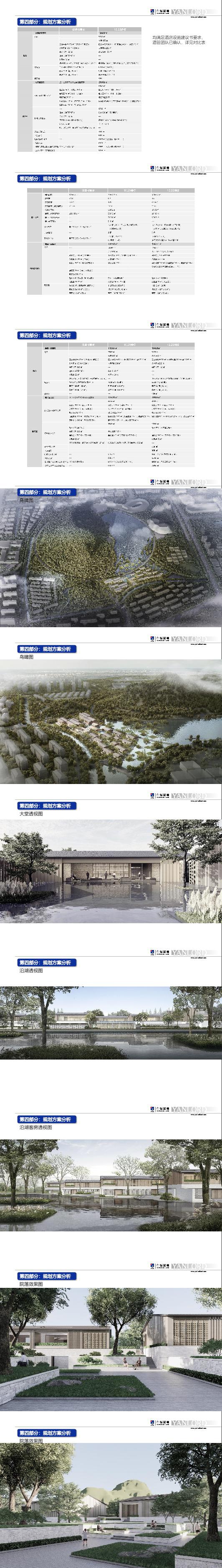 34 2023新中式现代 苏州悦榕庄酒店建筑方案文本.page49.Page41 50