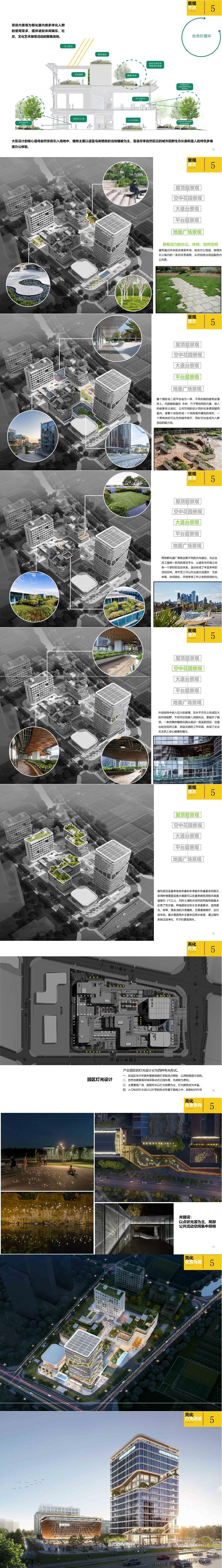 43 2023 现代 安徽芜湖西湾区科技园方案设计文本汇报.page079.Page71 80