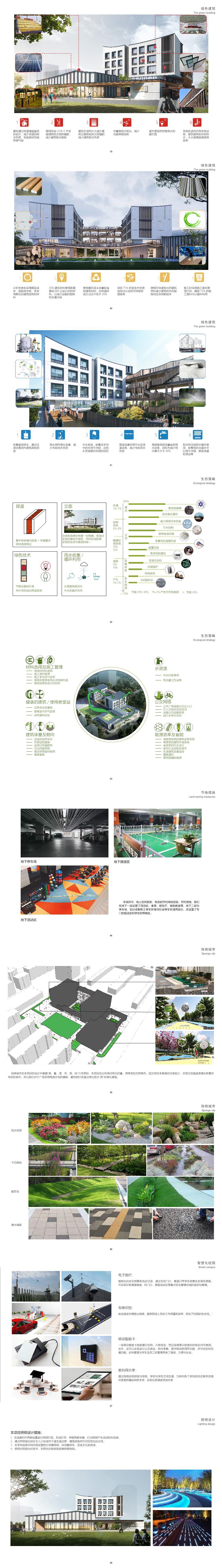 5 2022 杭州八丈井东中学建筑设计方案设计汇报文本.page089.Page81 90