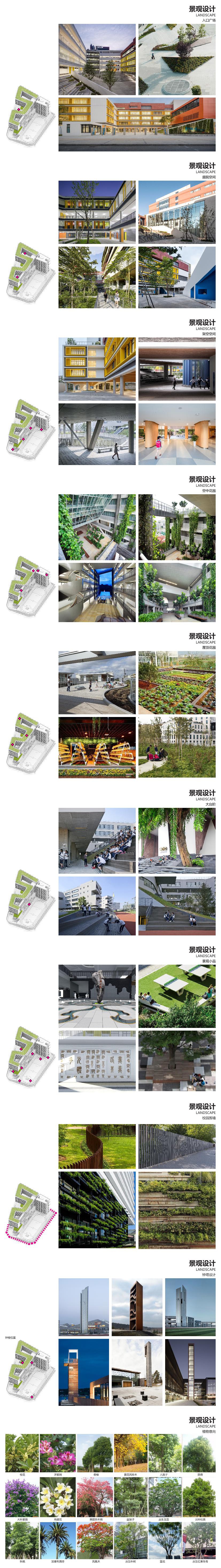 9 2022 深圳坪山沙壆学校规划建筑设计方案.page079.Page71 80