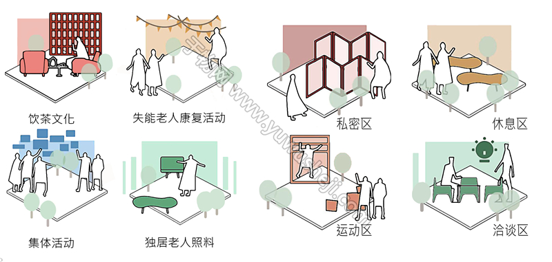 于物网 人群活动3 副本